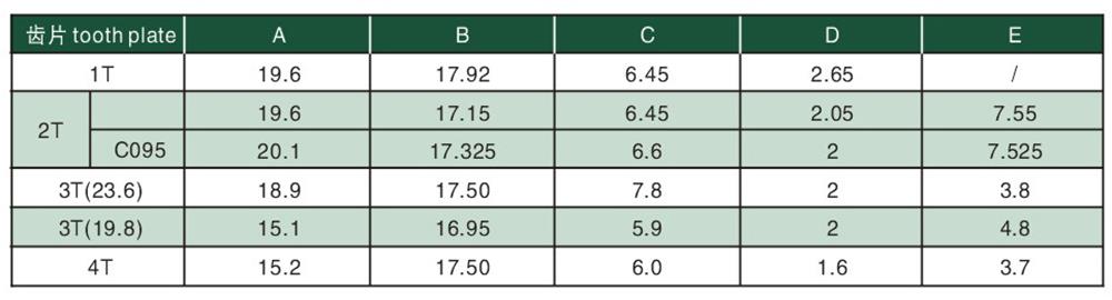 1651048599139554.jpg 不銹鋼電子元件輸送鏈 Stainless steel electron element conveyor chain-2.jpg